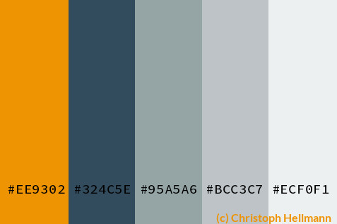 ColorMap
